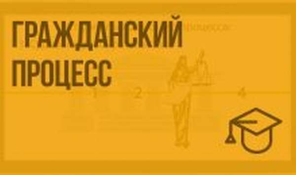 Основания для отмены решения суда в апелляционном порядке ГПК РФ